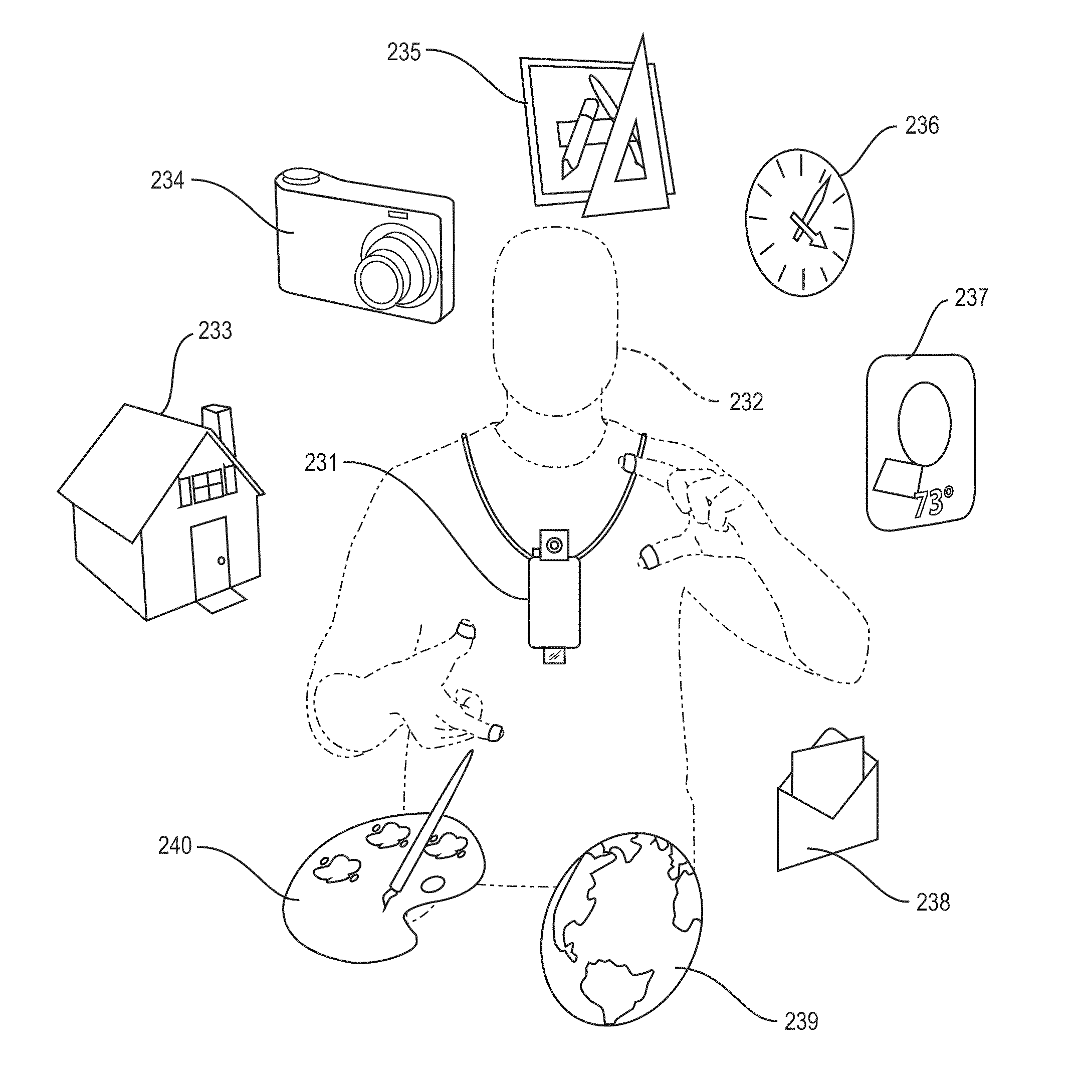 Wearable Gestural Interface
